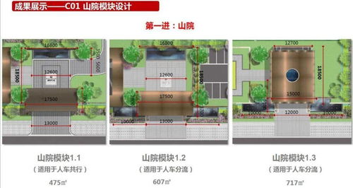 《某集團產(chǎn)品線展示區(qū)景觀標(biāo)準(zhǔn)化模塊使用手冊》圖文設(shè)計制作指南