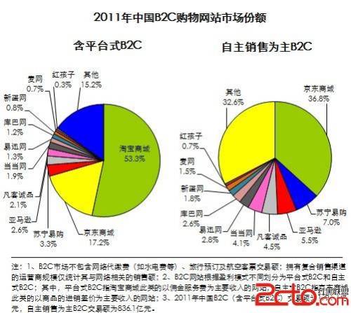 土特產(chǎn)市場營銷困境與創(chuàng)新策劃路徑分析